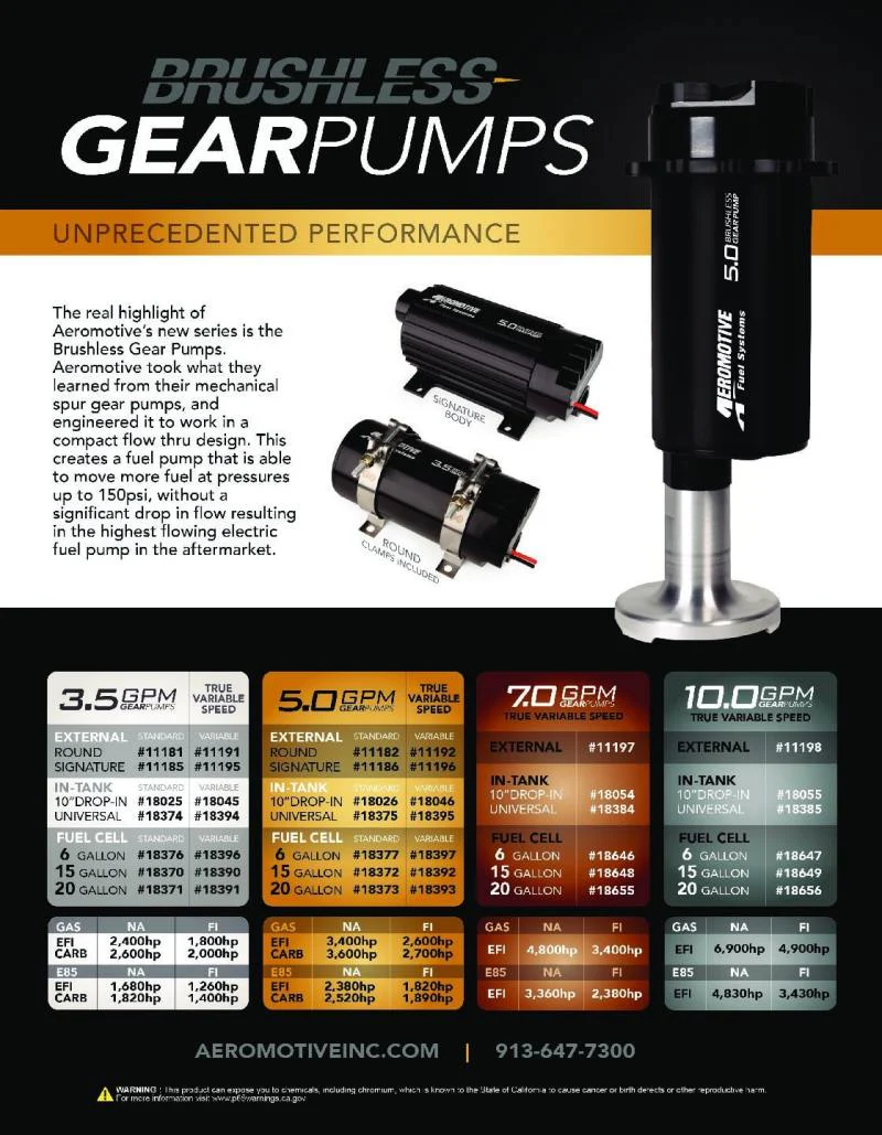 Aeromotive Brushless Spur Gear Fuel Pump w/TVS Controller - In-Line - 5gpm - Image 2