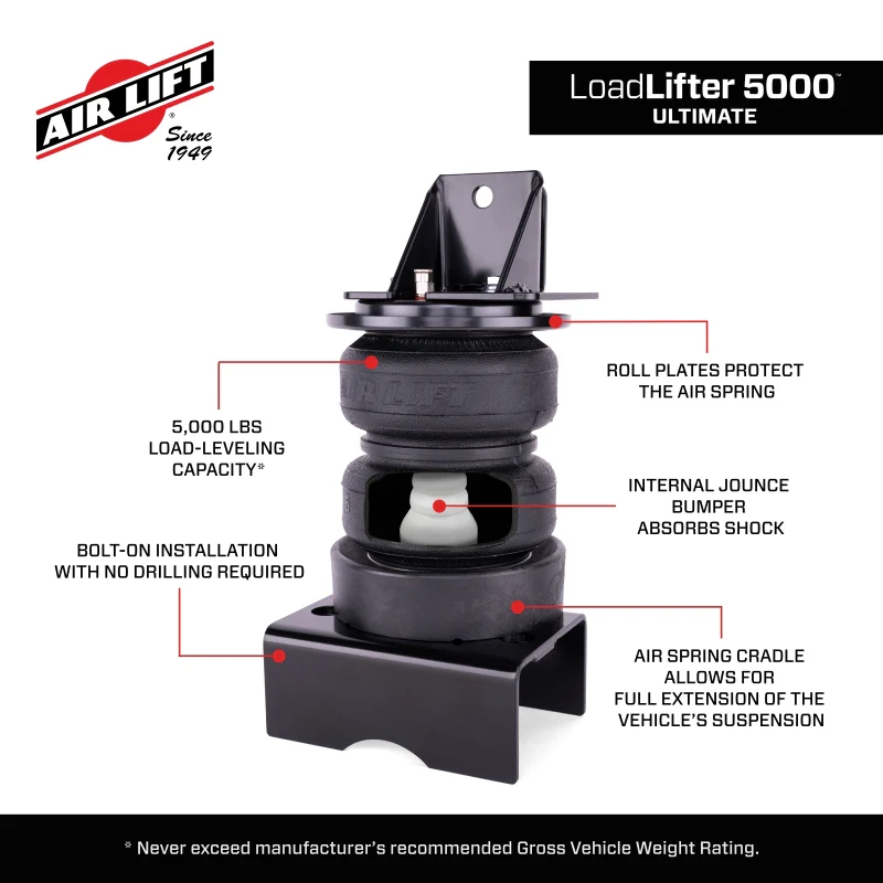Air Lift LoadLifter 5000 Ultimate Air Spring Kit w/ Internal Jounce for 21-24 Dodge Ram TRX 4WD - Image 9