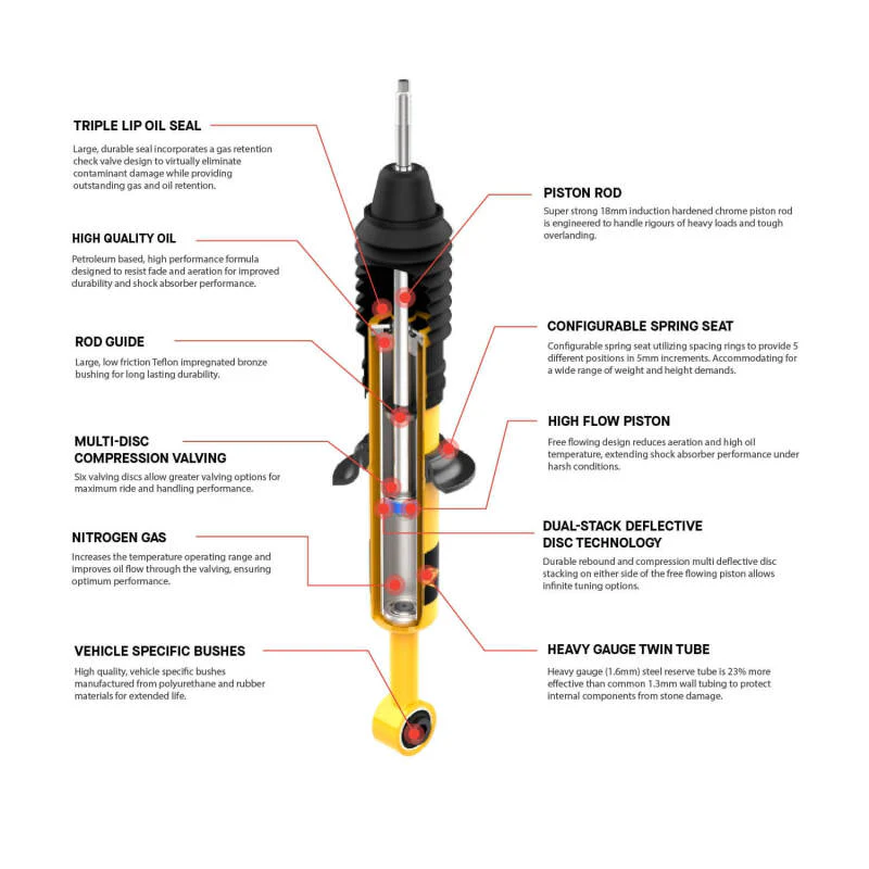 ARB / OME Nitrocharger Plus Shock Jeep Wrangler JK - Rear - Image 2