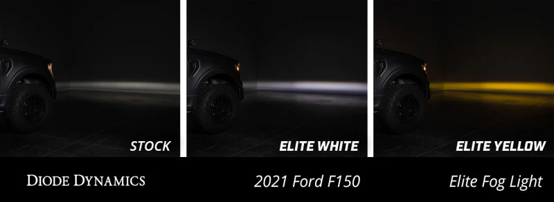 Diode Dynamics 21-23 Ford F-150 Elite Fog Lamps - White - Image 9