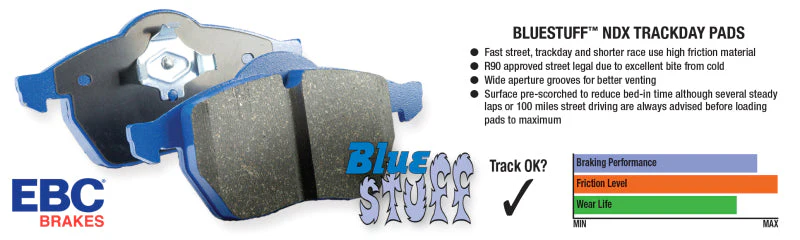EBC 2017+ BMW 430 Coupe/Gran Coupe (F32/F33/F36) Bluestuff Rear Brake Pads - Image 5