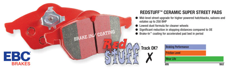 EBC 91-92 Toyota MR2 2.0 Turbo Redstuff Front Brake Pads - Image 7