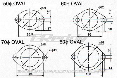 GReddy 80mm Oval Exhaust Gasket - Image 2