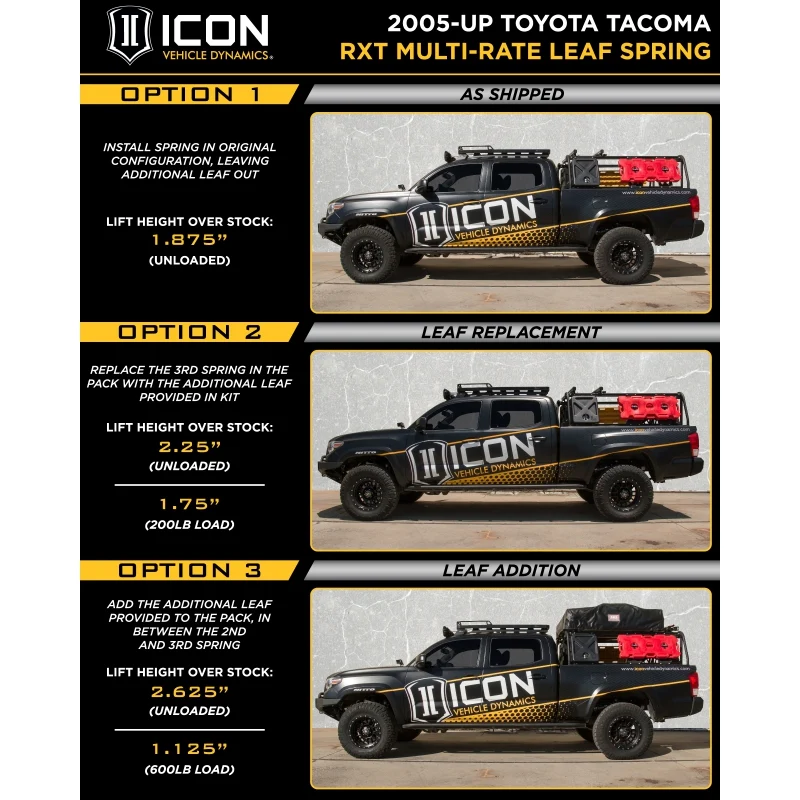ICON 05-15 Toyota Tacoma 0-3.5in/16-17 Toyota Tacoma 0-2.75in Stg 9 Suspension System w/Tubular Uca - Image 2