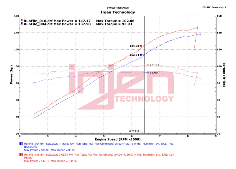 Injen 20-23 Polaris Slingshot L4-2.0L Wrinkle Red Cold Air Intake - Image 5