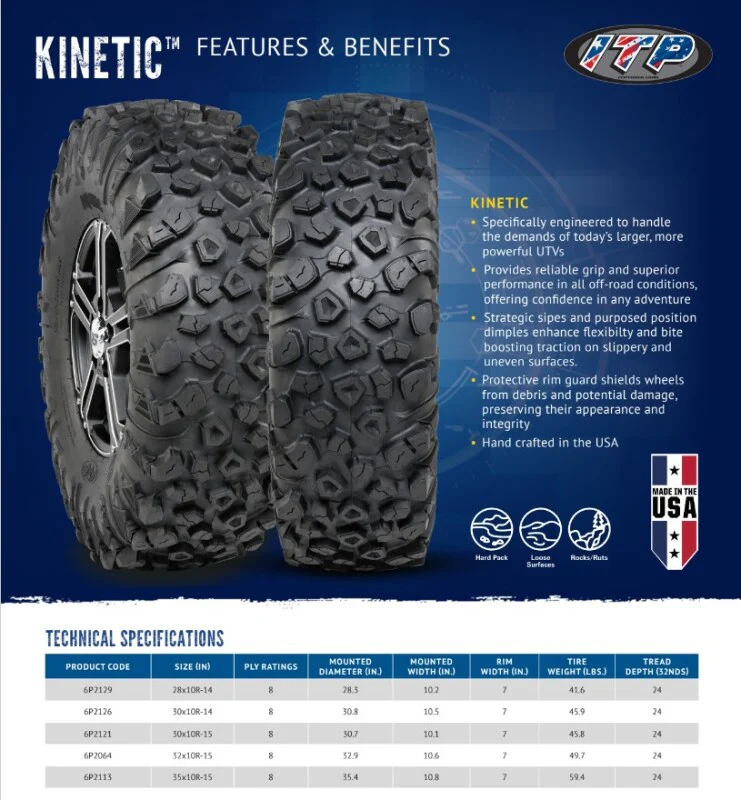 ITP Kinetic Tire 30x10R-15 8PR