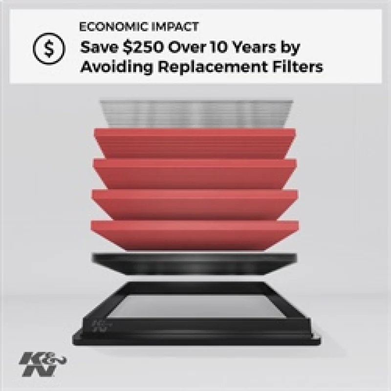 K&N 08-09 Evo X Drop In Air Filter - Image 3