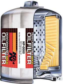 K&N Suzuki / Hyosung 1.75in OD x .5in ID x 1.563in H Oil Filter - Image 5