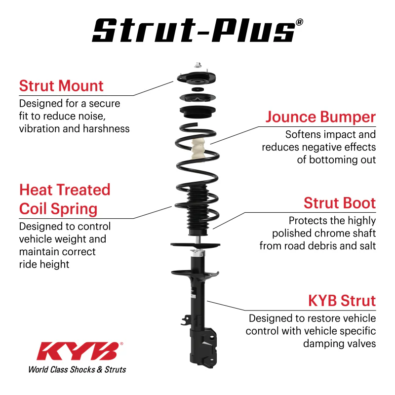 KYB 17-19 Honda CR-V / 20-22 Honda CR-V L4 1.5L 1497cc Strut-Plus Assembly - Front Right - Image 2