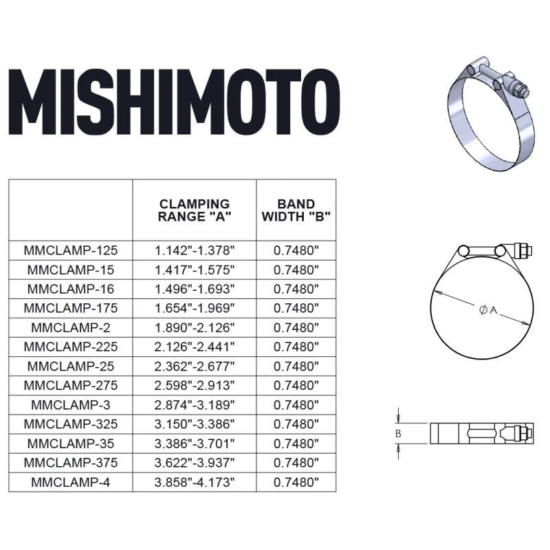 Mishimoto 1.5 Inch Stainless Steel T-Bolt Clamps - Image 3