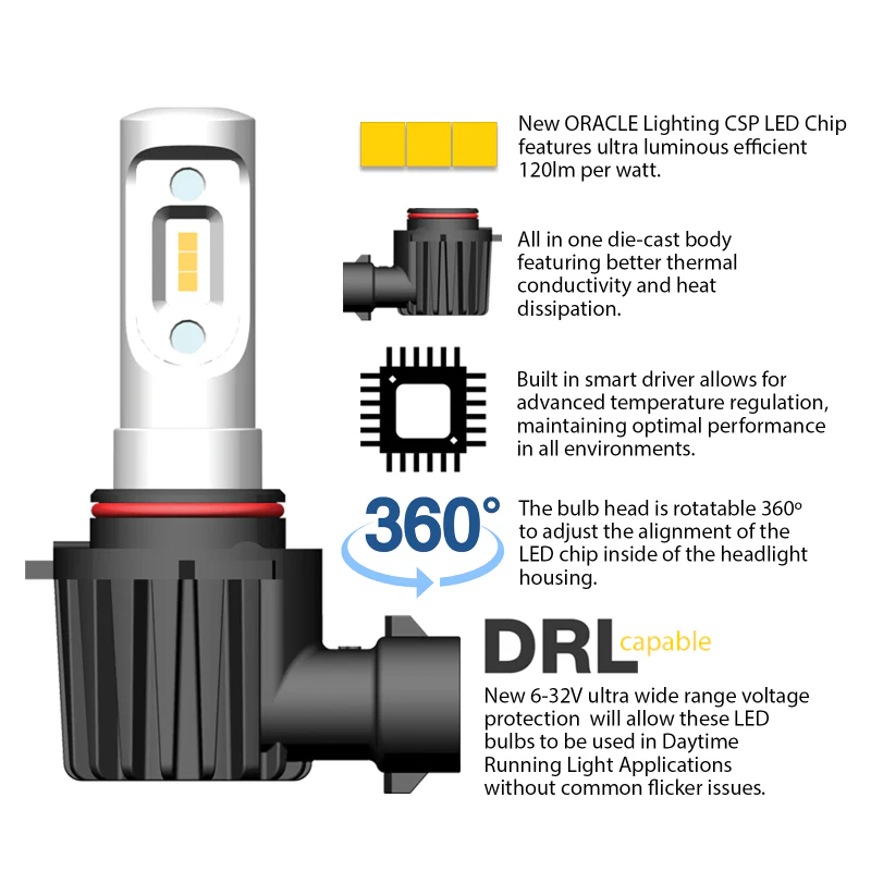Oracle H13 - VSeries LED Headlight Bulb Conversion Kit - 6000K - Image 2