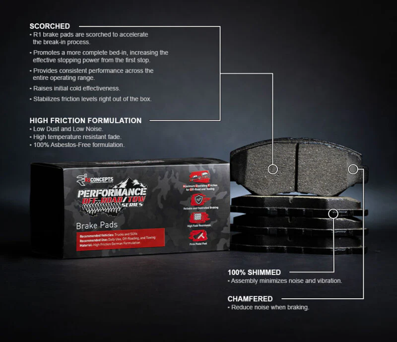 R1 2012-2025 Chrysler Town & Country Front Performance Off-Road/Tow Brake Pads & Hardware Kit - Image 2