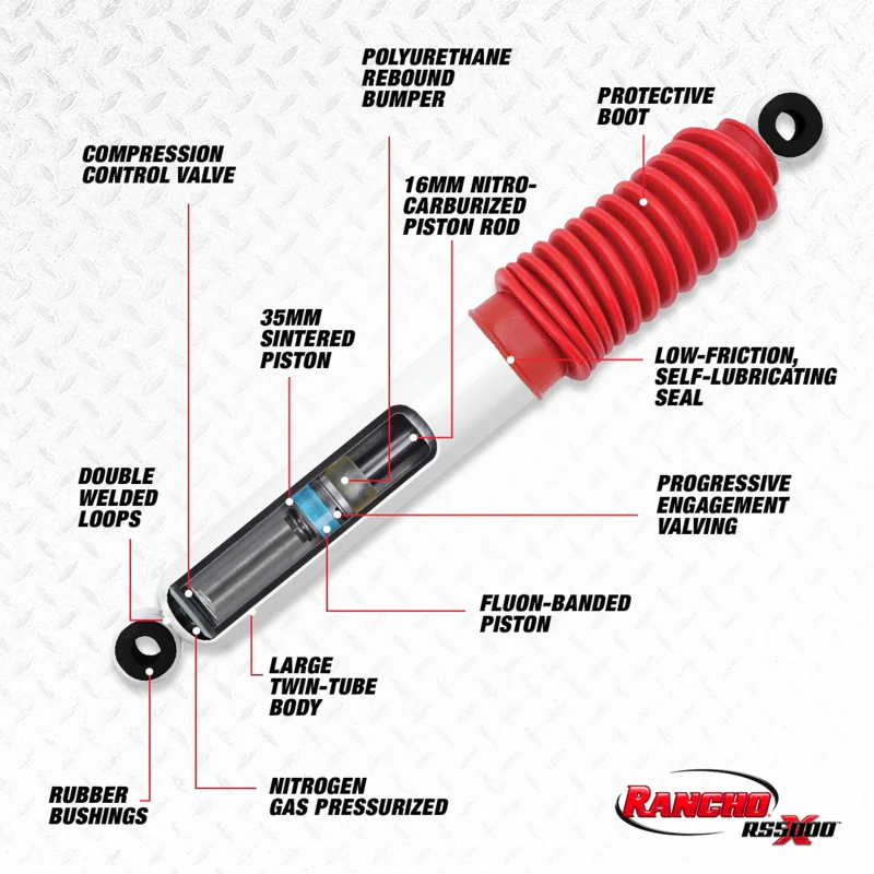 Rancho 02-06 Chevrolet Avalanche 2500 Front RS5000X Shock - Image 2