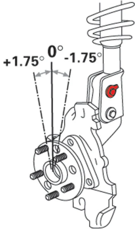SPC Performance EZ Cam XR Bolts (Pair) (Replaces 18mm Bolts) - Image 3